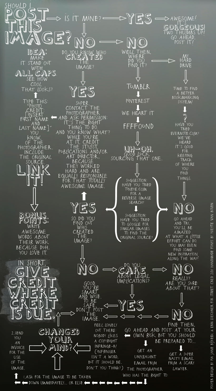 image-Credit-poster