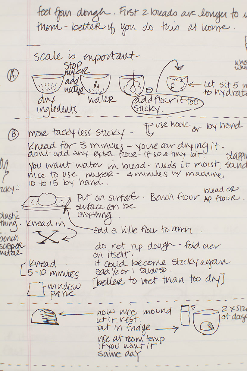 Recipe Sketch